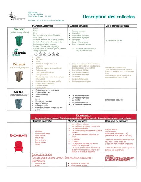 Calendrier des collectes Municipalité de Lac Saint Paul