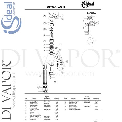 Ideal Standard B Aa Ceraplan Iii One Hole Bath Shower Mixer Spare