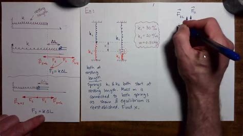 Work And Energy Part 2 Video 2 Hookes Law Example Problem Youtube