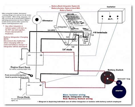 Dual Battery Setup Boat Diagram