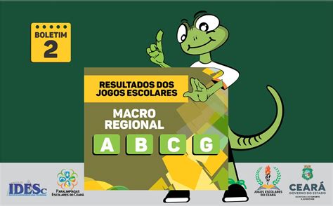 Sejuv divulga boletim Nº 2 de resultados dos Jogos Escolares 2022