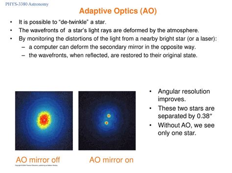 Types Of Reflecting Telescopes Ppt Download