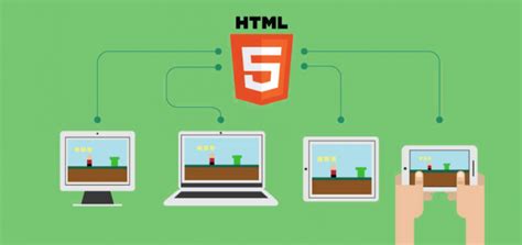 How to create an HTML5 game - SmartPlay Studios blog