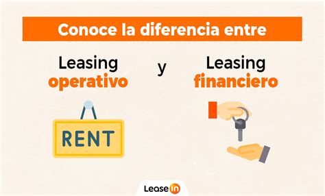 Qu Es El Leasing Y Un Ejemplo