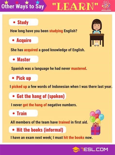 30+ Synonyms for Learn in English • 7ESL