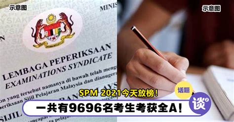 2021年spm成绩放榜！全国平均积分486，申请重批7月15日截止！ Ttn 谈谈网