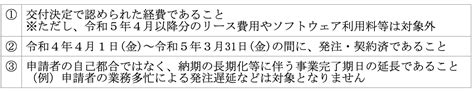 中小企業者等物価高騰緊急対策事業費補助金の取扱について報告期限 延長 西伊豆町商工会