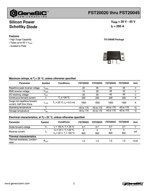 Fst Genesic Diode Hoja De Datos Ficha T Cnica Distribuidor