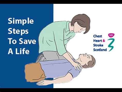 CPR – Simple steps to save a life – Animated Explanation Video – Health ...