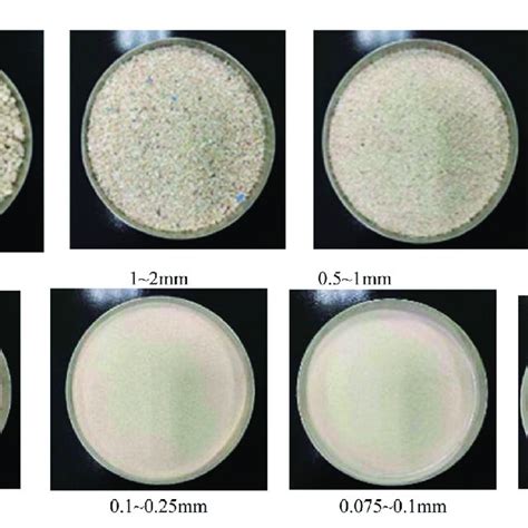 Volumetric Strain Axial Strain Curve Of Calcareous Sand A Calcareous