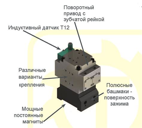Магнитный захват с пневматическим приводом.Надежный зажим компонента ...