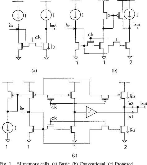 Figure 1 From New Clock Feedthrough Compensation Scheme For Switched