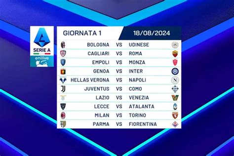 Sorteggio Calendario Serie A Si Parte Con Genoa Inter Juve