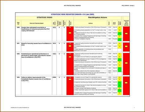 Cyber Security Risk Assessment Template Excel Template 1 Resume