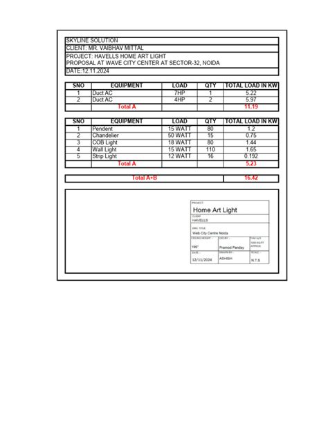 electrical load sheet wave