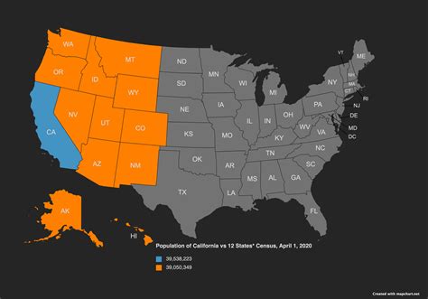 California's Population Compared to the Rest of the West 2.0 : r/MapPorn