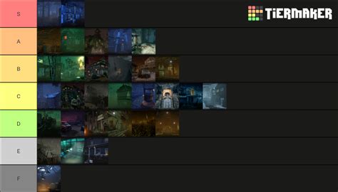 Blight Map tier list — BHVR