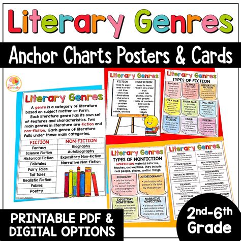 Genres Of Literature Anchor Charts Literary Genres Reading Skills Reference Sheets Made By