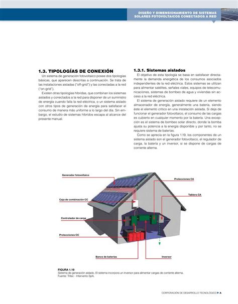 Dise O Y Dimensionamiento De Sistemas Solares Fotovoltaicos Noviembre