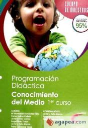 Cuerpo De Maestros De Educacion Primaria Programacion Didactica Y