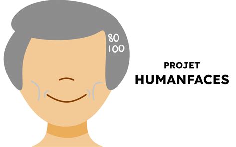 GitHub ThomasWiscart HumanFaces Le Projet HumanFaces Est Une