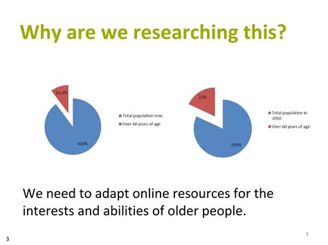 Senior citizens in online communities | PPT