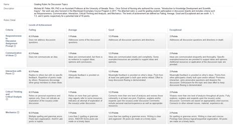 Blackboard Rubrics