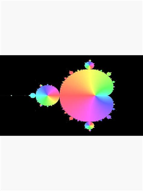 "Rainbow Mandelbrot set" Poster for Sale by ManyFlags | Redbubble