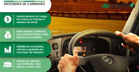 Motorista de Caminhão - Salário Brasil