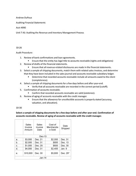 Auditing Acct As Andrew Dupoux Auditing Financial Statements