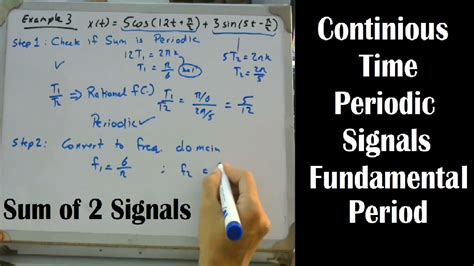 Using Crosscorrelation To Line Up Two Periodic Signals