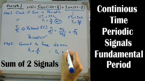 Fundamental Period Of Periodic Signal Sum Of Periodic Signals 17 Youtube