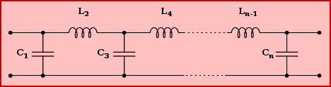 Butterworth Filter Design, Equations and Calculations