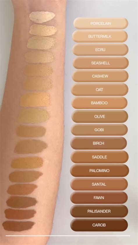 Skin Tones Chart R Olivemua