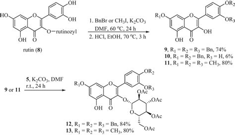 Synthesis Of Quercetin O L Glucoside Derivatives And