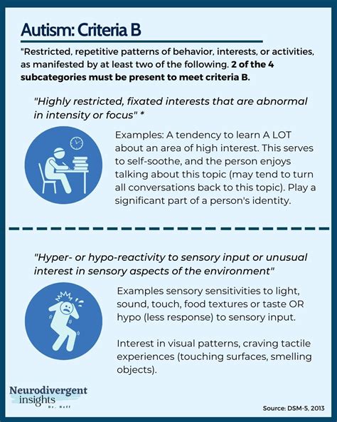 Dsm 5 Criteria For Autism