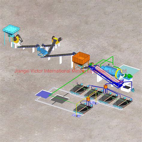 Chrome Ore Gravity Magnetic Beneficiation Combined Technology For