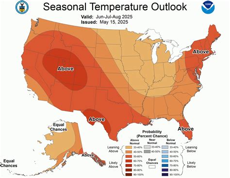 Drought in Delaware - Delaware Climate Office