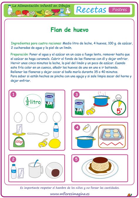 Ejemplos De Instructivos Para Ninos De Primaria Nuevo Ejemplo Images