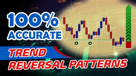 The Only Reversal Patterns You Need To Make Millions Powerful Forex