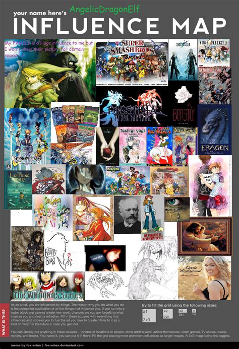 Influence Map By Angelicdragonelf On Deviantart