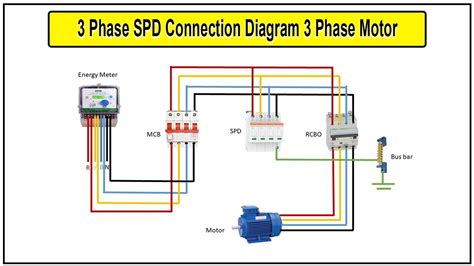 3 Phase Spd Connection Diagram 3 Phase Motor Youtube