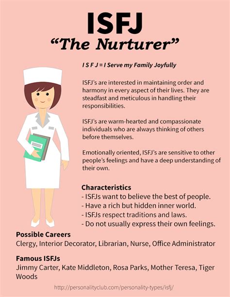 Isfj The Nurturer