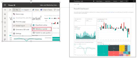 Revamp Your Customer Experience With Dynamics 365 Customer Insights And