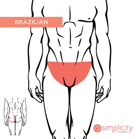 Brazilian Laser Hair Removal For Men Simplicity Laser