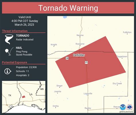 Nws Tornado On Twitter Tornado Warning Including Deridder La And