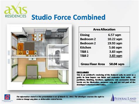 Axis Residences Mandaluyong Condo Robinsons Communities Condolyf