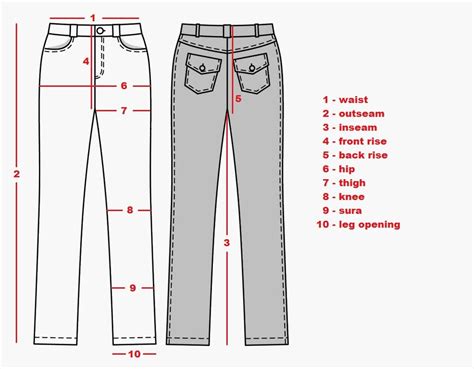 Mens Pant Size Vs Waist Size At Timothy Delgadillo Blog