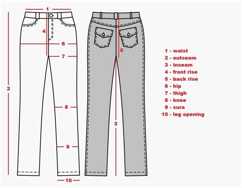 List Of How To Measure Jeans Length Ideas