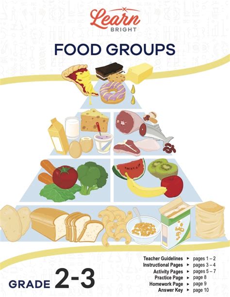 Food Groups, Free PDF Download - Learn Bright